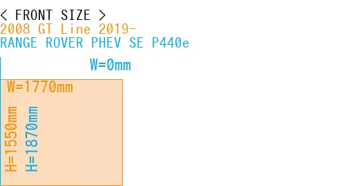 #2008 GT Line 2019- + RANGE ROVER PHEV SE P440e